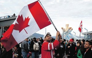 Overview Of Employment Insurance in Canada