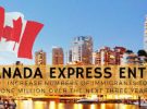 Series Of Invitations For Canada Express Entry