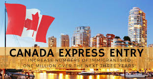 Series Of Invitations For Canada Express Entry